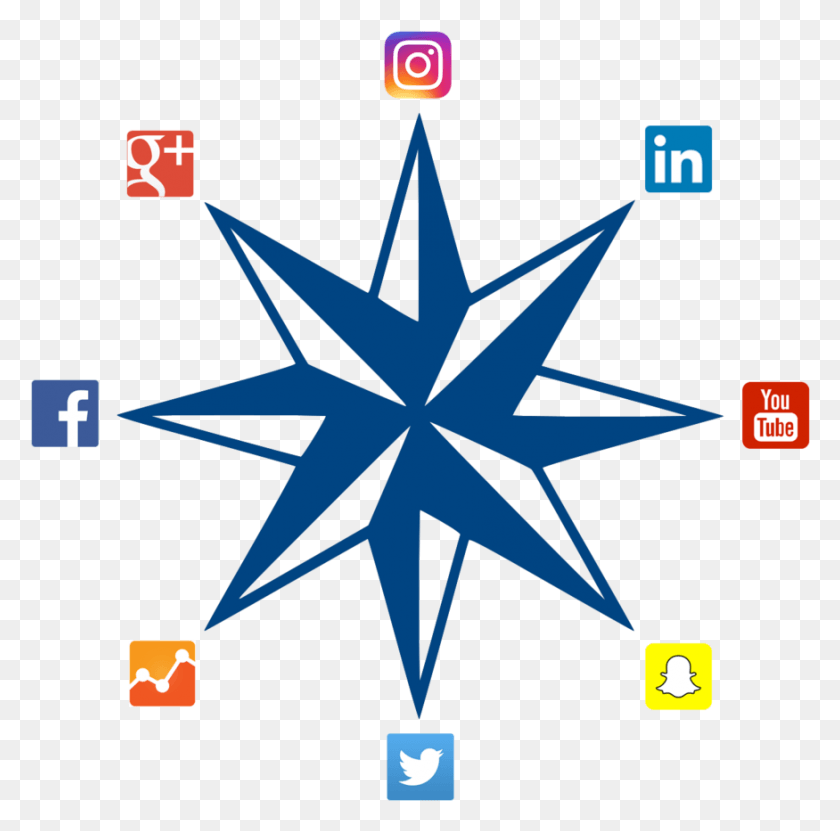 875x865 Social Icon Social Media Usage Graph 2016, Symbol, Star Symbol, Cross HD PNG Download