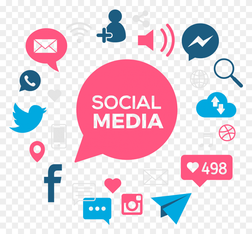 1051x968 Social Media Background Image Transparent Social Media Marketing Logo, Text, Advertisement, Poster HD PNG Download