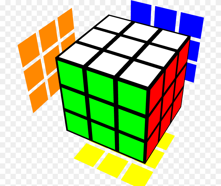 Social Media Image Universal Algorithm To Solve A Rubik39s Cube, Toy, Rubix Cube Sticker PNG