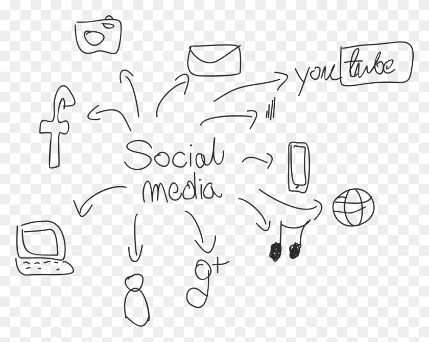921x720 Social Media Social Internet La Red De Internet Social Media Marketing Dibujo, Texto, Escritura A Mano, Caligrafía Hd Png Descargar