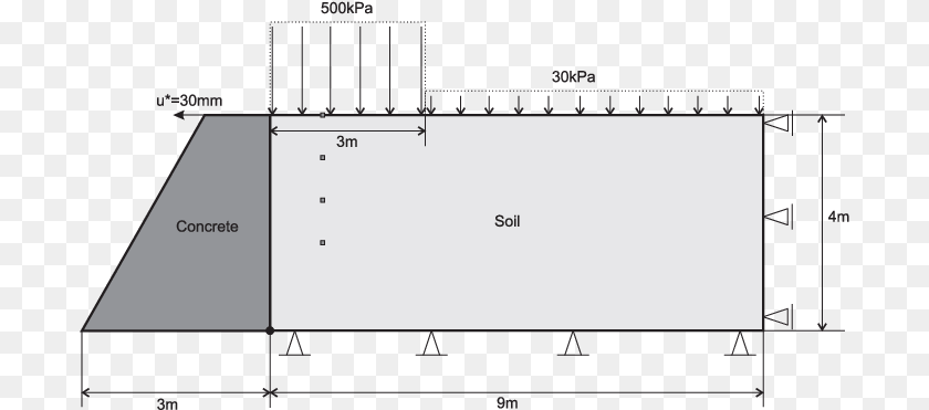 697x371 Soil Backfill Supported By A Concrete Wall Diagram, Chart, Plot, White Board Sticker PNG