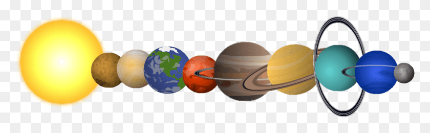 2888x741 Solar System Solar System Planets, Sphere, Outer Space, Astronomy HD PNG Download