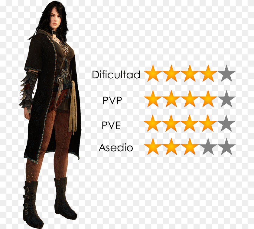 Sorce Black Desert Online Render, Adult, Person, Female, Coat Clipart PNG