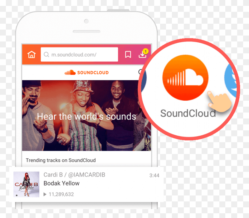 820x711 Soundcloud Icon Instube Soundcloud, Person, Human, File HD PNG Download
