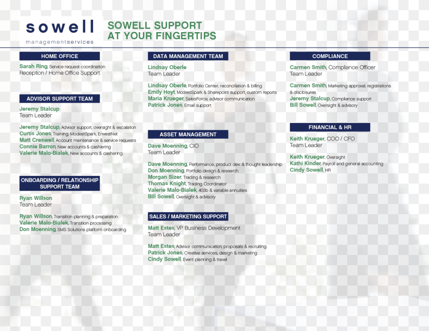 Sowell Support Contacts 2017 Web Page Transparent PNG