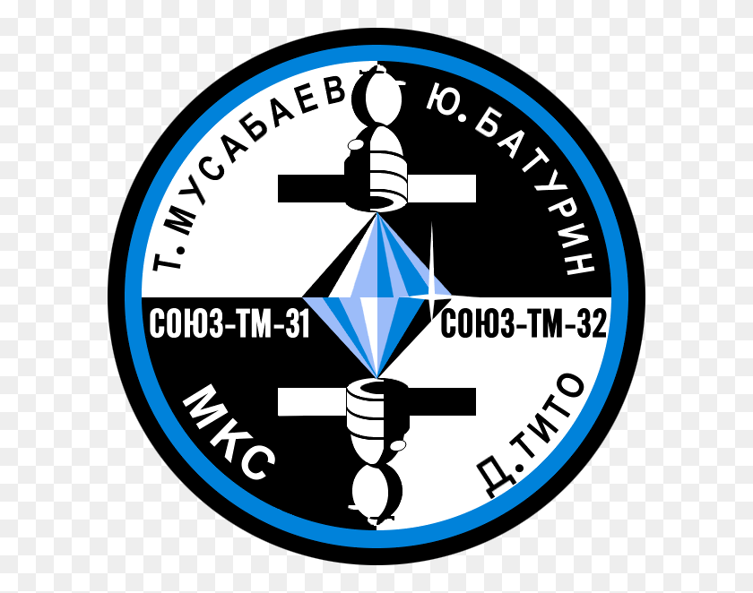 602x602 Descargar Png Soyuz Tm 32 Patch Soyuz Tm, Brújula, Logotipo, Símbolo Hd Png