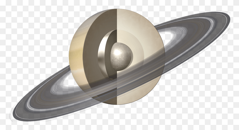 1179x602 Spacepedia Solar System Scope Real Saturn, Sphere, Tape, Gong HD PNG Download