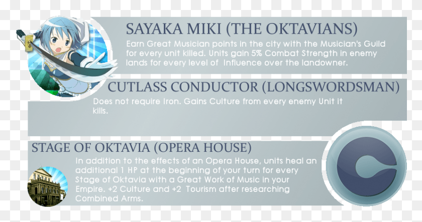 827x407 Special Thanks To Deliverator For His Help With Getting Madoka Magica Civilization, Text, Text Message HD PNG Download