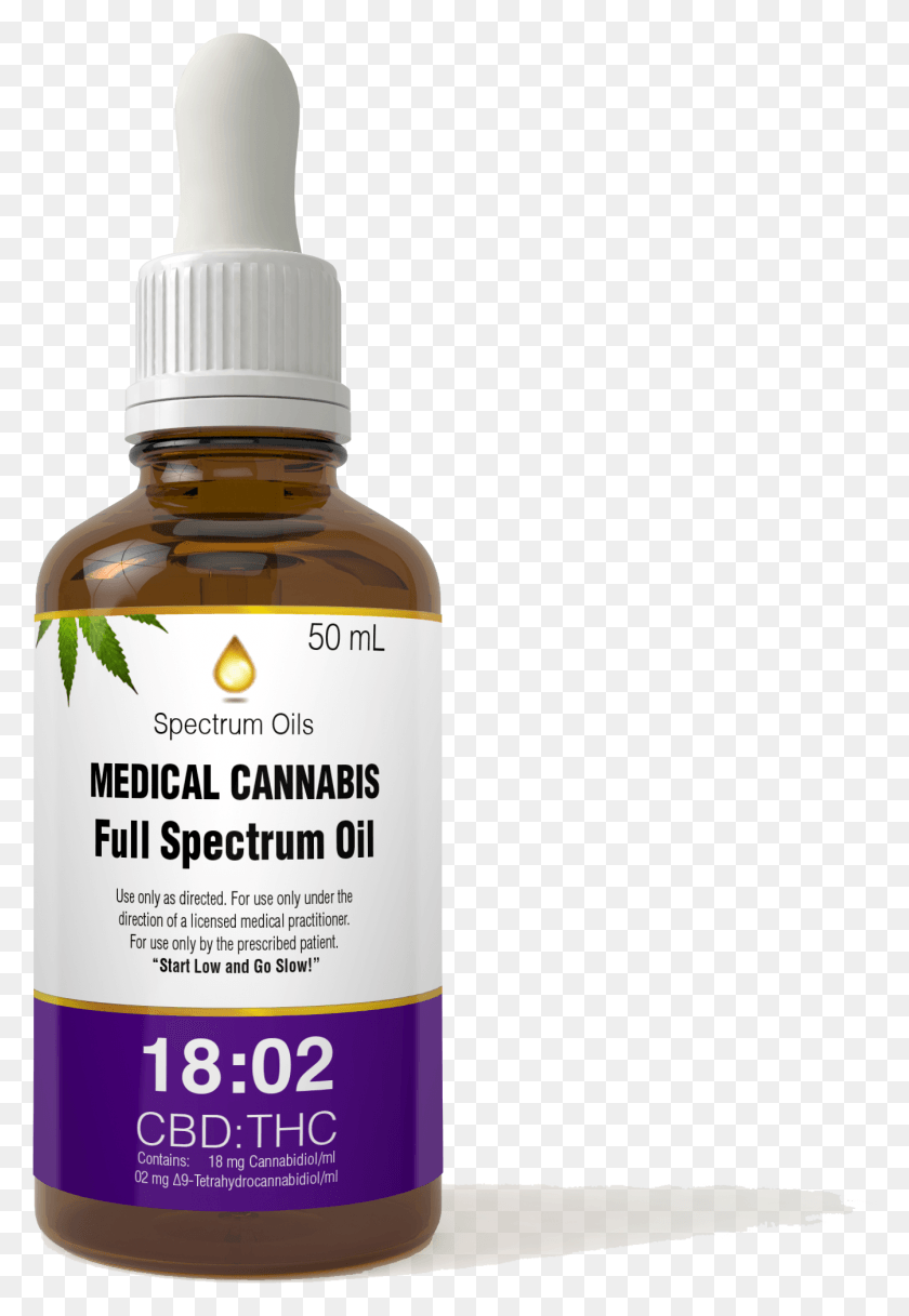 1344x1994 Spectrum Oils Cannabis Tincture Indigo Thc Cannabis Tincture, Label, Text, Bottle HD PNG Download