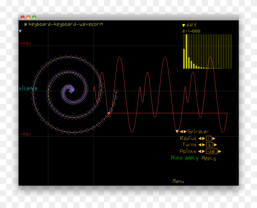 867x689 Spiral Waveforms Graphic Design, Plot, Electronics, Diagram HD PNG Download