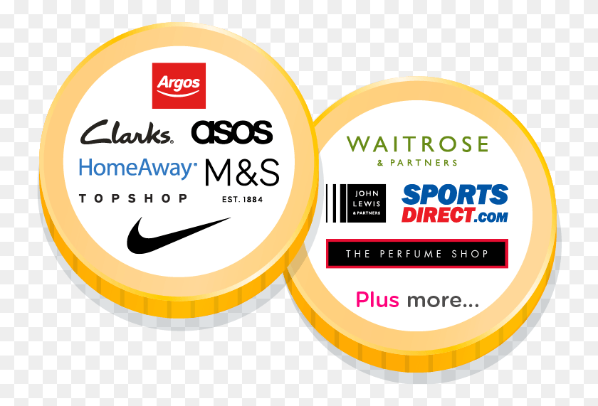 738x511 Sports Direct, Label, Text, Sticker HD PNG Download
