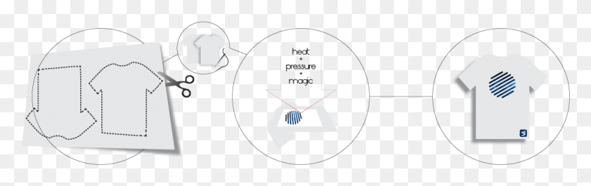 1012x267 Spot Sub Process Graphic Design, Lighting, Sundial, Diagram HD PNG Download