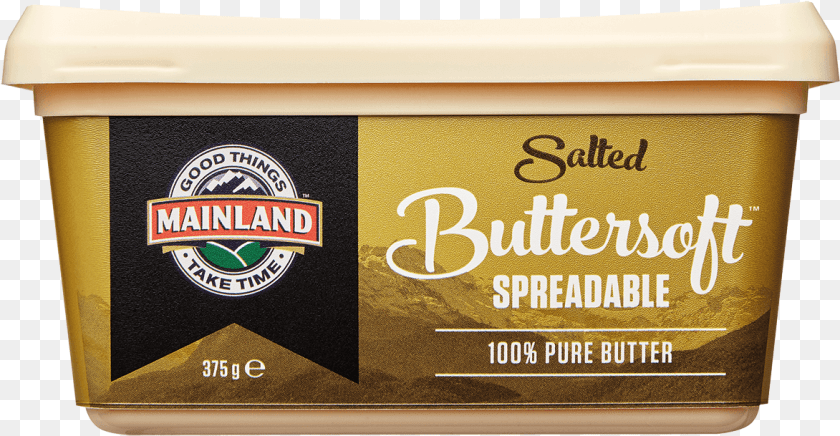 1173x609 Spreadable Butter Nz, Food, Mailbox PNG