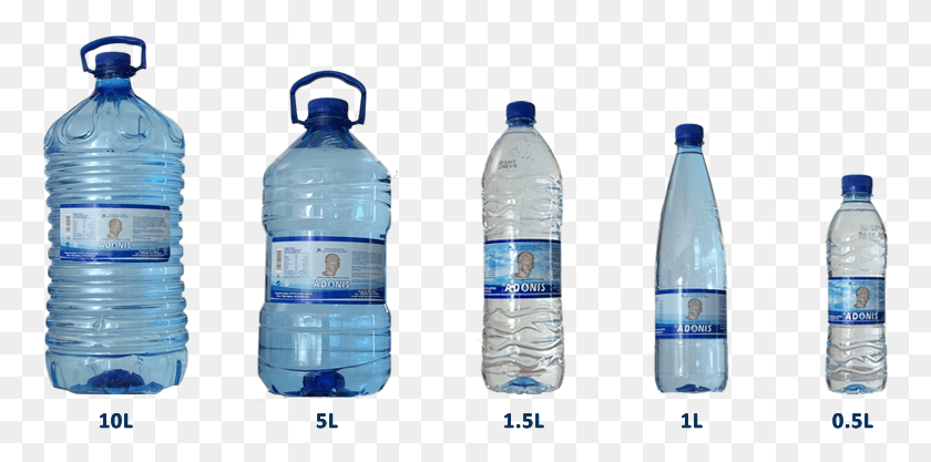 765x357 Spring Table Water Cyprus Mineral Water, Bottle, Mineral Water, Beverage HD PNG Download