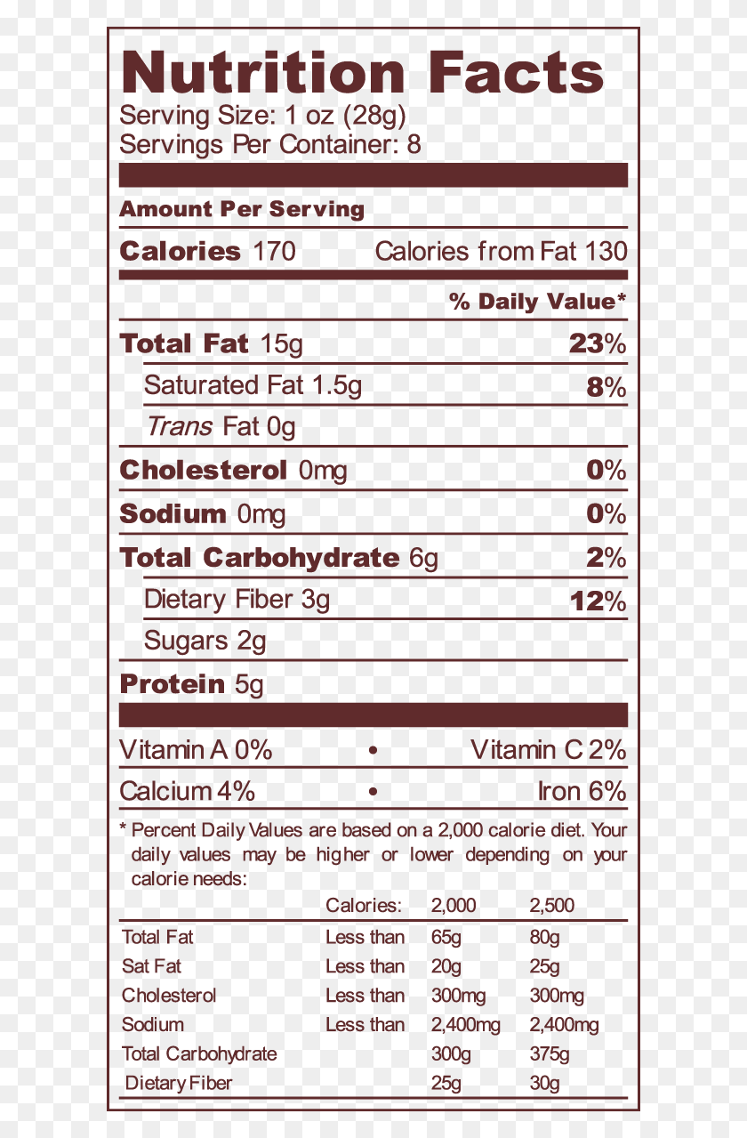 600x1219 Sprouted Almond Hazelnut Pistachio In Pure Maple Syrup Pineapple Jam Nutrition Facts, Text, Menu, Number HD PNG Download