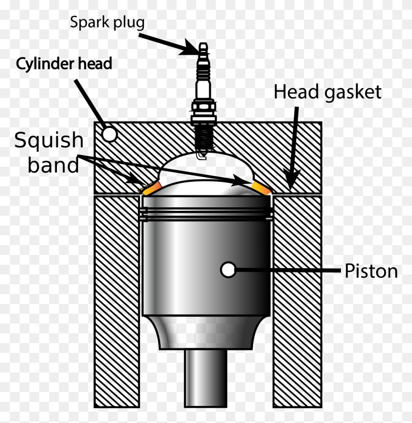 1106x1140 Descargar Png Squish Piston, Iluminación, Micrófono, Dispositivo Eléctrico Hd Png