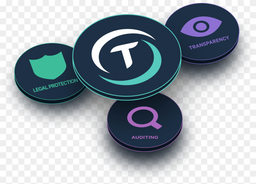 Stable Coins Stablecoin, Symbol, Text, Disk, Logo Sticker PNG