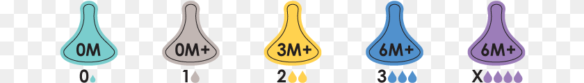 Stage, Cutlery, Fork, Spoon, Light Sticker PNG