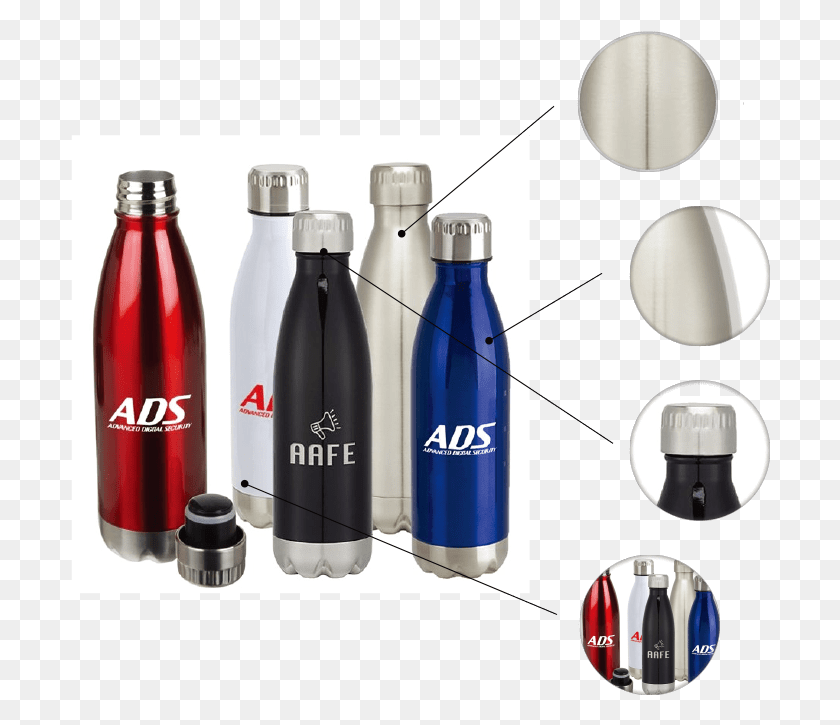 700x665 Stainless Steel Double Walled Vacuum Insulation 5 Available Water Bottle, Bottle, Shaker HD PNG Download