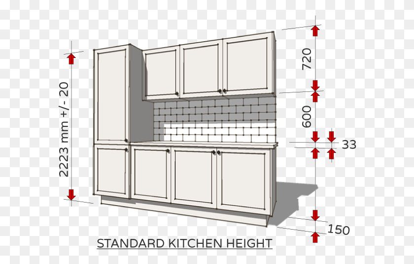 606x477 Standard Dimensions For Australian Kitchens Renomart Cabinet Kitchen Dimension Mm, Furniture, Cupboard, Closet HD PNG Download