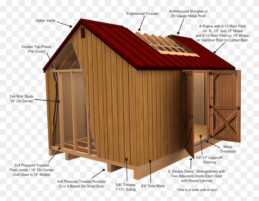 949x723 Standard Features For The Lofted Barn Model Include Loft, Toolshed, Housing, Building Descargar Hd Png