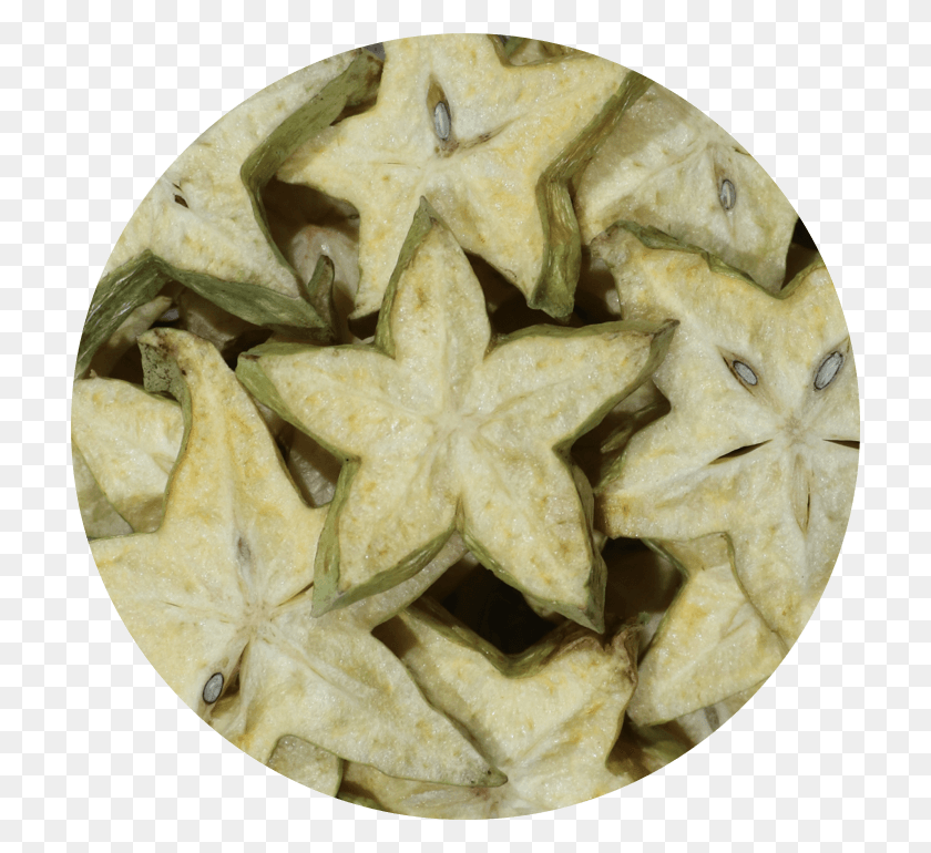 712x710 Star Fruit Starfruit, Блюдо, Питание, Еда Png Скачать