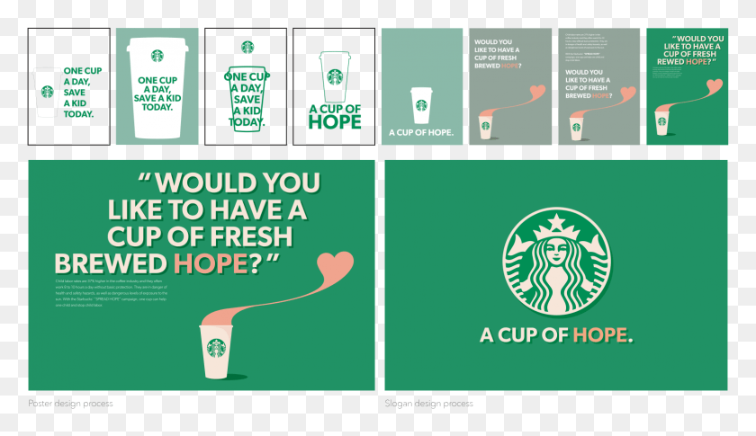 1564x853 Starbucks Charity, Label, Text, Advertisement HD PNG Download