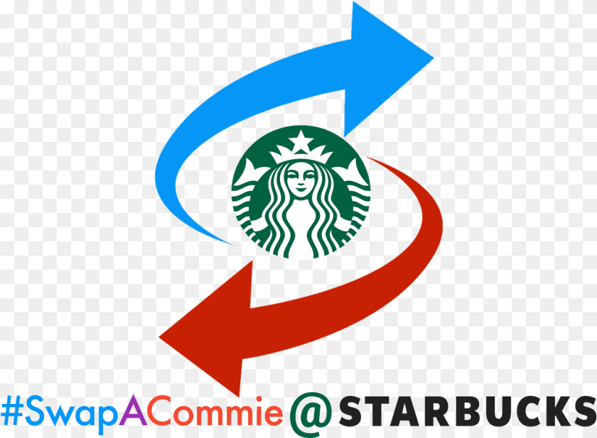 1068x784 Starbucks New Logo 2011, Face, Head, Person Clipart PNG