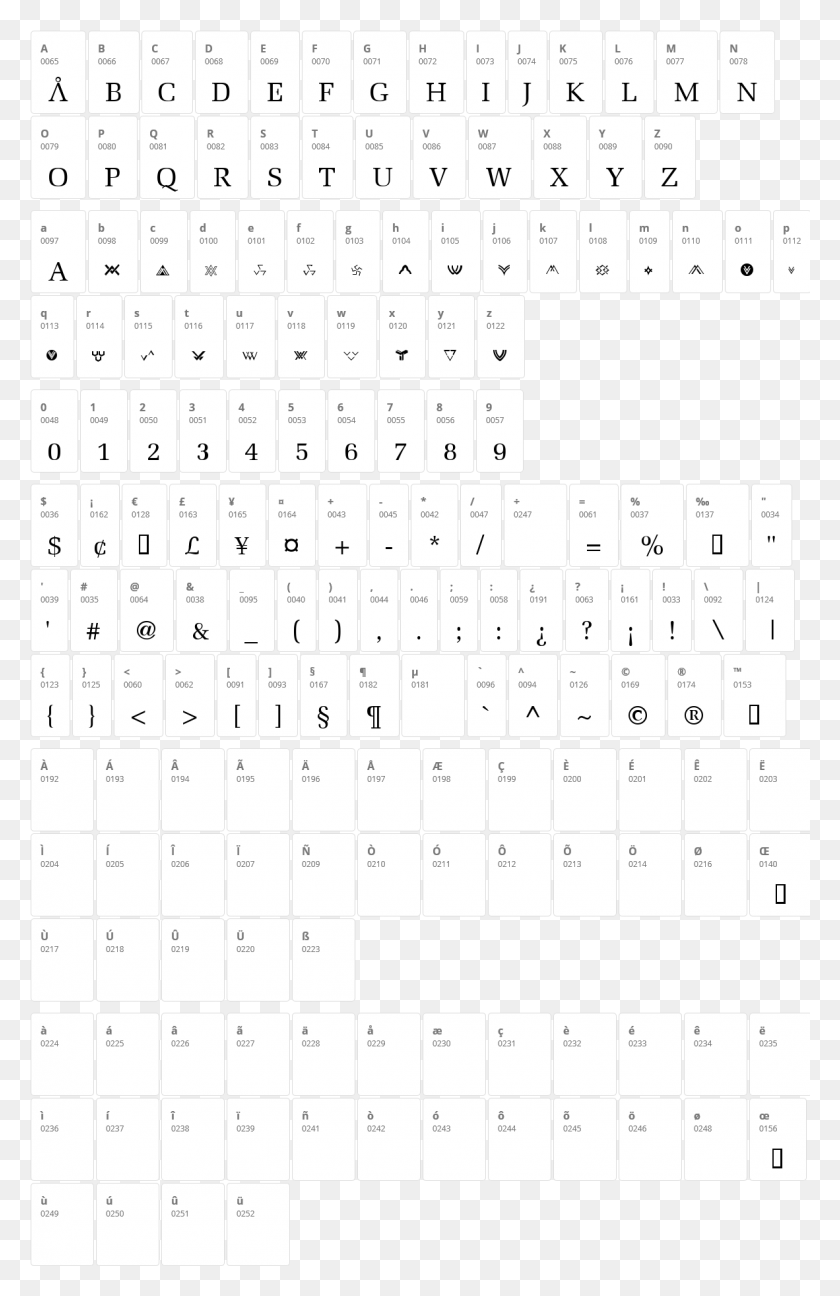 1182x1874 Stargate Character Map Cross, Word, Computer Keyboard, Computer Hardware HD PNG Download