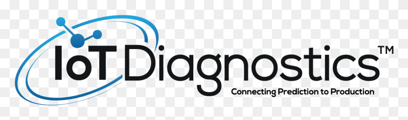 1191x287 Start Iot Diagnostics, Text, Alphabet, Symbol HD PNG Download