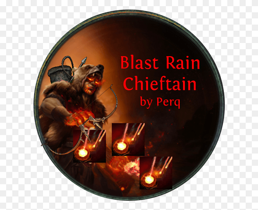 624x624 Descargar Png Arrancador Chinsol Blast Rain Chieftain American Pitbull, Fuego, Llama, Diwali Hd Png