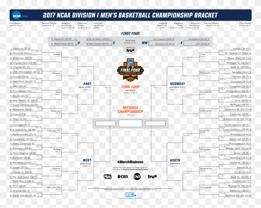 3075x2412 Starting Tuesday March 14 At 2019 Ncaa Tournament Bracket, Text, File, Scoreboard HD PNG Download