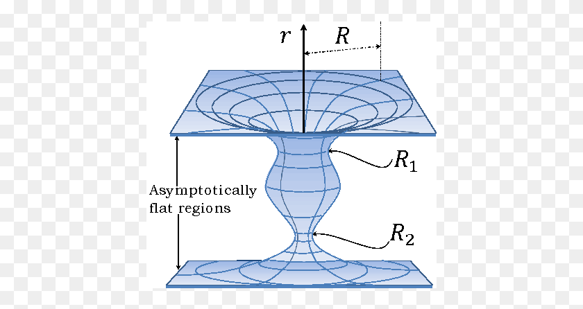 419x386 Static Tubular Shaped Wormhole In The Original Frame Drawing, Furniture, Tabletop, Table Descargar Hd Png