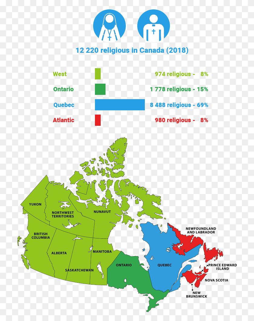 727x999 Statistics Religion In Canada 2018, Plot, Map, Diagram HD PNG Download