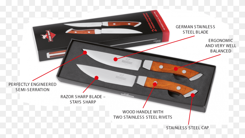 1585x841 Descargar Png Steakknife Website Layout Engl Steakchamp, Arma, Arma, Blade Hd Png