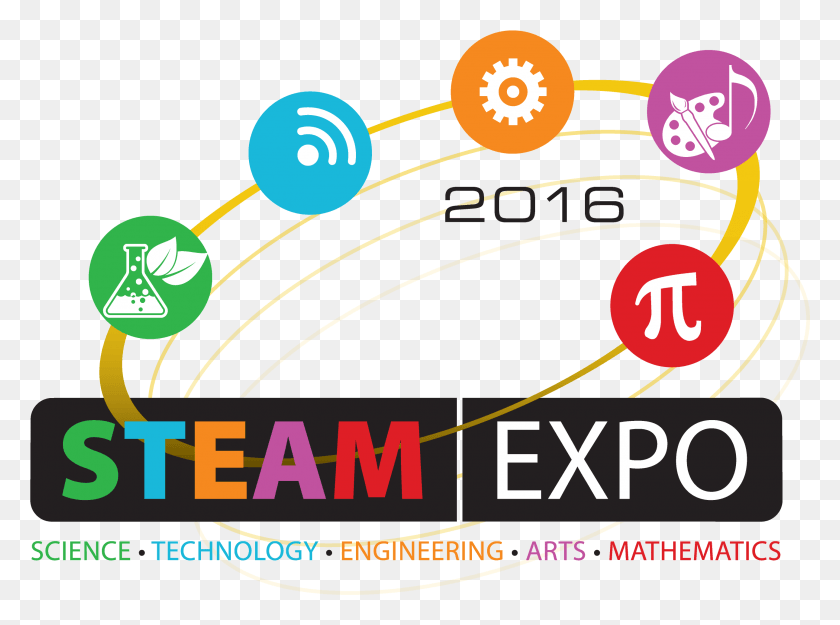 2582x1873 Логотип Steam Expo 16 01 Steam Expo 2017, На Открытом Воздухе, Астрономия, Космическое Пространство Png Скачать
