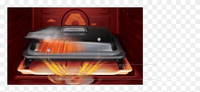 1977x825 Steam Grill Image Kitchen Appliance, Light, Car, Vehicle Descargar Hd Png