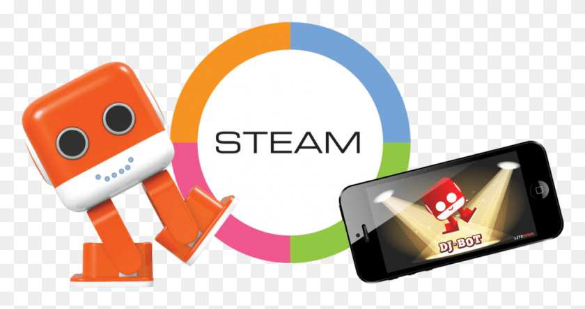 958x473 Steam Logo Ft Island Jump Up, Mobile Phone, Phone, Electronics HD PNG Download