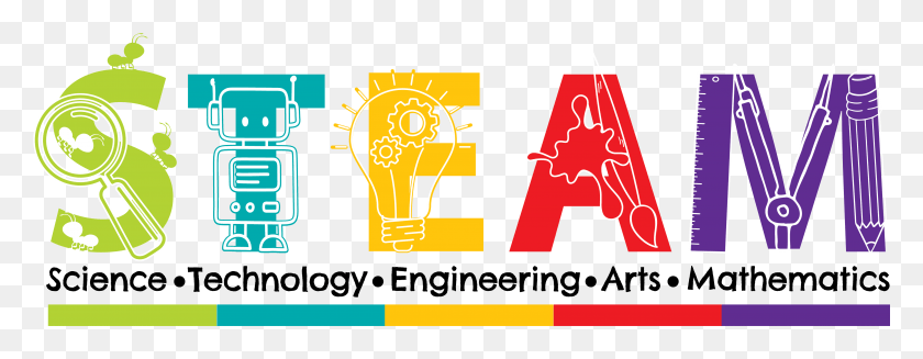 4246x1458 Steam Science Technology Engineering Arts E Mathematics, Light, Lightbulb HD PNG Download