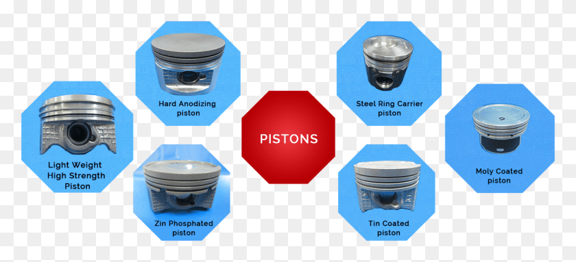 1152x478 Steel Rings Pistons Box, Camera, Electronics, Bathroom HD PNG Download