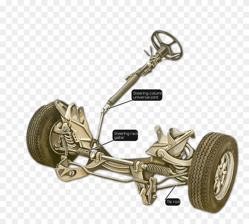 973x871 Steering Rack On A Car, Tire, Machine, Lawn Mower HD PNG Download
