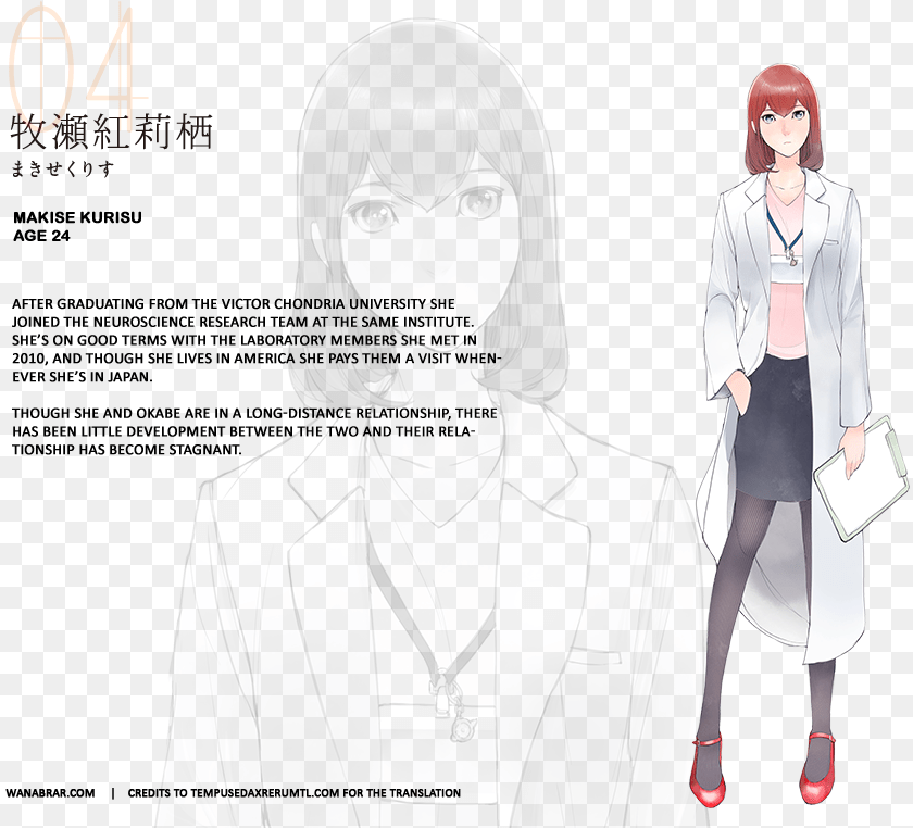 833x762 Steins Gate Future Kurisu, Book, Publication, Comics, Adult Sticker PNG