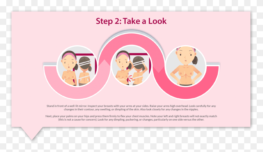 1854x1019 Step 1 Self Exam Circle, Label, Text, Advertisement HD PNG Download