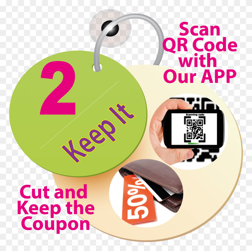 1968x1964 Steps To Get Local Coupons Free Cd, Qr Code, Text HD PNG Download