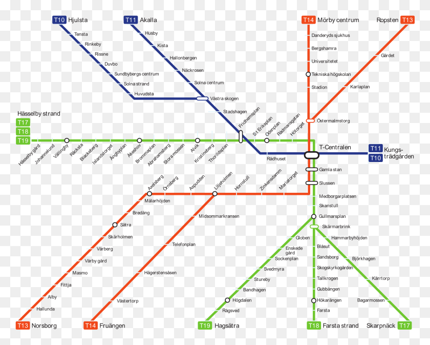 2167x1704 Descargar Png Estocolmo Metro Línea Verde, Parcela, Al Aire Libre, Diagrama Hd Png