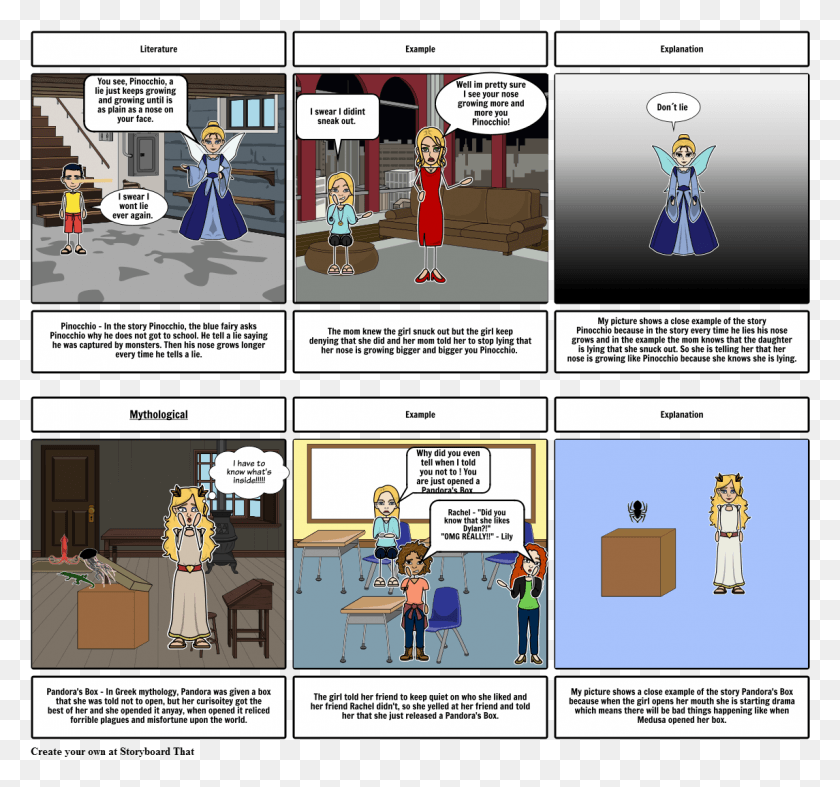 1145x1068 Story Board Cartoon, Comics, Book, Person HD PNG Download
