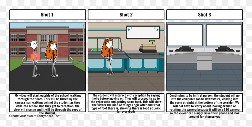 1145x533 Story Board Portfloi Different Types Of School, Text, Plot, Diagram HD PNG Download