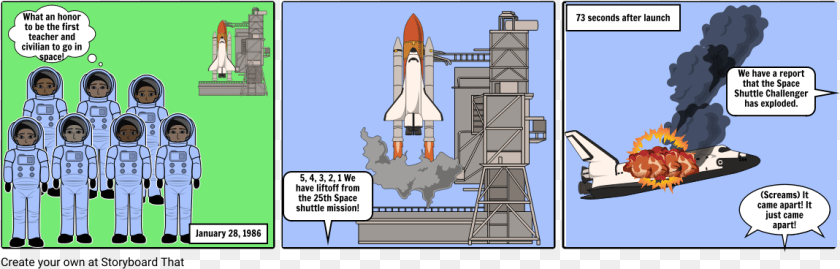 1150x368 Storyboard That Space Shuttle, Person, Transportation, Spaceship, Aircraft Clipart PNG