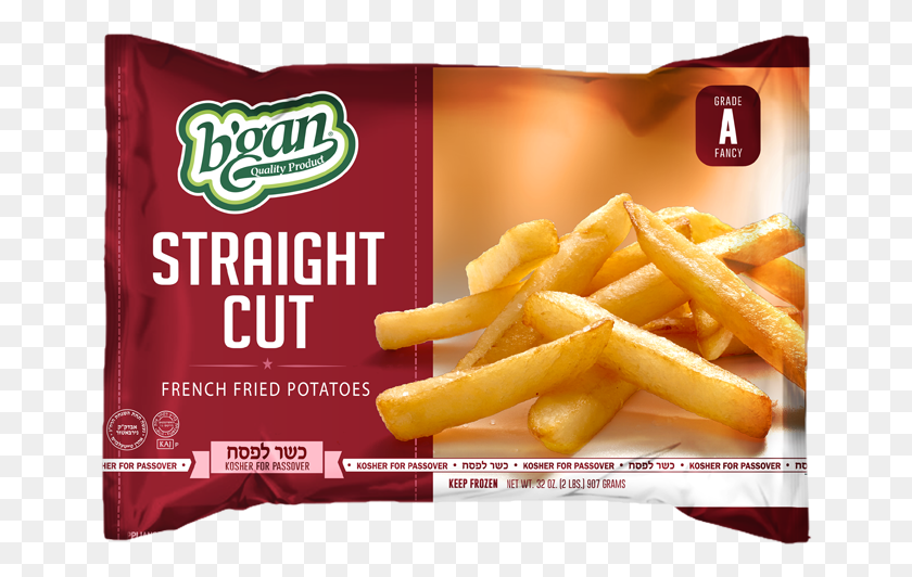 656x472 Straight Cut French Fries B Gan, Fries, Food, Hot Dog HD PNG Download