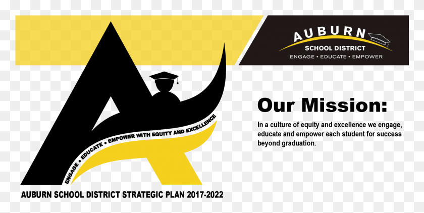 2001x930 Descargar Png Plan Estratégico 2017 2022 Web Banner, Texto, Etiqueta Hd Png